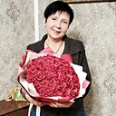 Знакомства: Ольга, 55 лет, Ростов-на-Дону