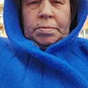 Знакомства: Елена, 61 год, Серпухов