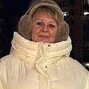 Знакомства: Светланка, 62 года, Киев