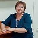 Знакомства: Валентина, 64 года, Рязань