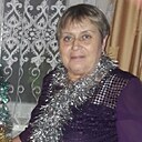 Знакомства: Ирина, 65 лет, Борзя
