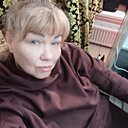 Знакомства: Чужая, 48 лет, Каневская