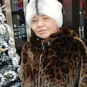 Знакомства: Светлана, 65 лет, Красноярск