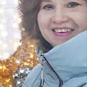 Знакомства: Светлана, 39 лет, Калуга