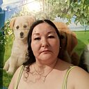 Знакомства: Надежда, 36 лет, Курумкан