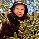 Знакомства: Элеонора, 57 лет, Воронеж