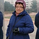 Знакомства: Людмила, 55 лет, Комсомольск-на-Амуре