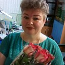 Знакомства: Света, 64 года, Пермь