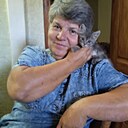 Знакомства: Наталия, 61 год, Мариуполь