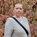 Знакомства: Рината, 41 год, Шымкент