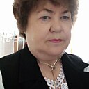 Знакомства: Людмила, 70 лет, Кострома