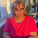 Знакомства: Яна, 58 лет, Анапа