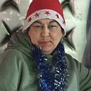 Знакомства: Ксюша, 48 лет, Усть-Катав