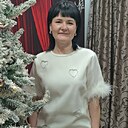 Знакомства: Светлана, 48 лет, Гродно