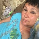 Знакомства: Елена, 51 год, Ижевск