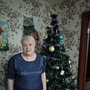 Знакомства: Вера, 70 лет, Кострома
