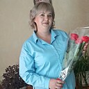 Знакомства: Мария, 35 лет, Базарный Карабулак