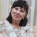 Знакомства: Ирина, 60 лет, Кемерово