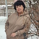 Знакомства: Лана, 53 года, Экибастуз