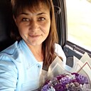 Знакомства: Елизавета, 37 лет, Ульяновск