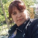Знакомства: Ксюша, 44 года, Чита
