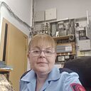 Знакомства: Марина, 47 лет, Катайск