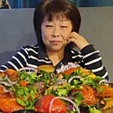 Знакомства: Галина, 59 лет, Лениградская