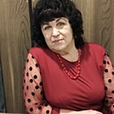 Знакомства: Тамара, 63 года, Зыряновск