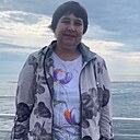 Знакомства: Светлана, 55 лет, Иркутск