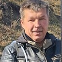 Знакомства: Николай, 39 лет, Каракол