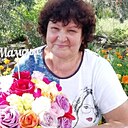 Знакомства: Елена, 63 года, Бийск