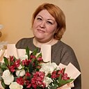Знакомства: Вера, 38 лет, Фурманов