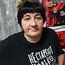 Знакомства: Ирина, 46 лет, Рославль