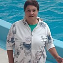 Знакомства: Евгения, 64 года, Горно-Алтайск