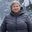 Знакомства: Ирина, 63 года, Харьков