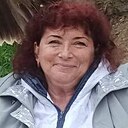 Знакомства: Елена Елена, 57 лет, Симферополь