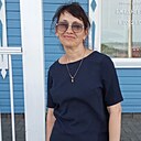 Знакомства: Ирина, 52 года, Сарапул