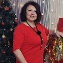 Знакомства: Натали, 56 лет, Донецк