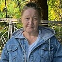 Знакомства: Наталья, 54 года, Иркутск