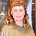 Знакомства: Лариса, 56 лет, Дзержинск