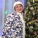 Знакомства: Эльвира, 49 лет, Ярославль