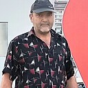 Знакомства: Салимджон, 50 лет, Душанбе