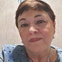 Знакомства: Татьяна, 57 лет, Кызыл