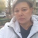 Знакомства: Инна, 46 лет, Минеральные Воды
