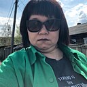 Знакомства: Анастасия, 38 лет, Харовск