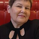 Знакомства: Марина, 60 лет, Маркс