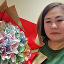 Знакомства: Гулбану, 48 лет, Уральск