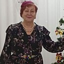 Знакомства: Кристи, 55 лет, Новопавловск