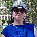 Знакомства: Lana, 42 года, Березники