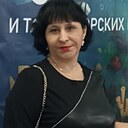 Знакомства: Мария, 46 лет, Новочеркасск